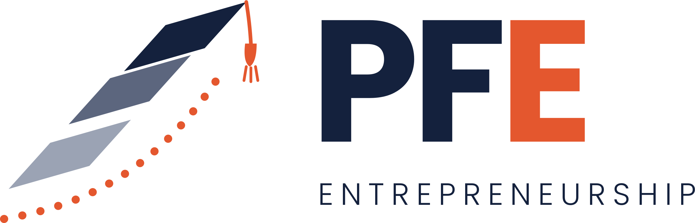 PFE Entrepreneuriat